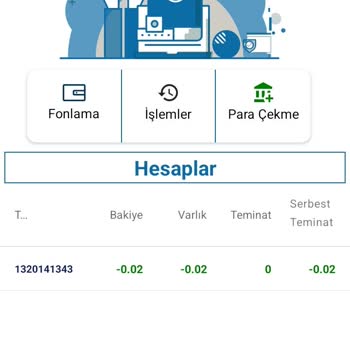 Interpro Global Borsa Haksız Elinden Alma