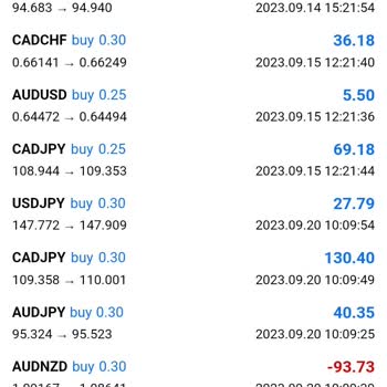 Interpro Global Borsa Haksız Elinden Alma