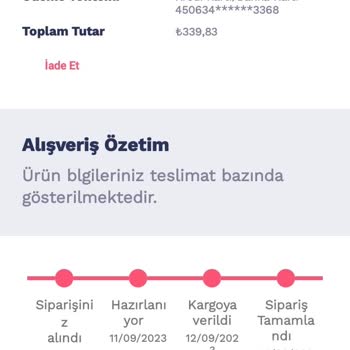 Penti Online Alışverişinde Ürün Göndermeme Ve Para İadesi Yapmama