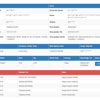 Sürat Kargo Sipariş Kaybolması Ve İlgisizliği