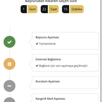 Millenicom Hızlı Kurulum Yalanları.
