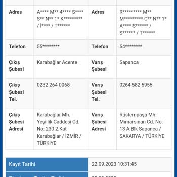Sürat Kargo Kargoma Yanlış Adres Yazılmış Kargom Denizli Ye Değil Sakarya