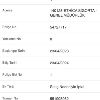 Ethica Sigorta Sigorta Poliçe İptali