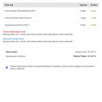 Migros Ürünler Eksik Geldi