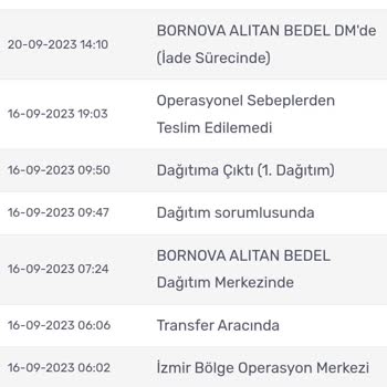 Kargom Sende Operasyonel Felaket!