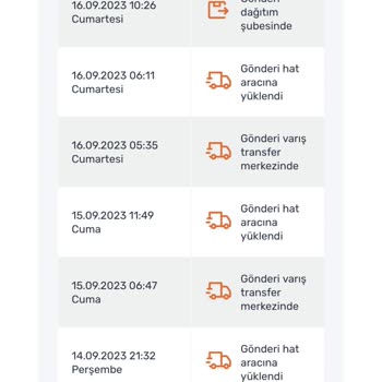 Sendeo Teslim Edilmeyen Kargom