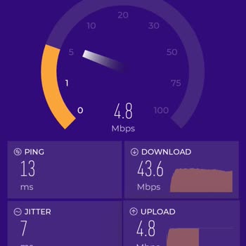 TÜRKSAT İnternet Şikayet