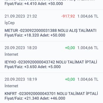 İş Bankası Hisse Talimatlarının Tutarsızlığı