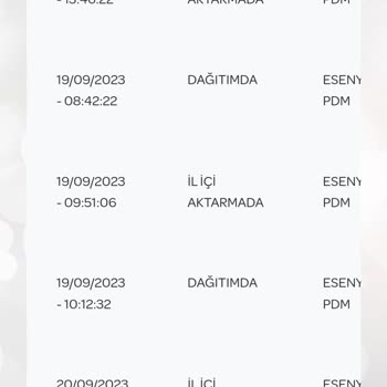 PTT Kargo Kimliğimi Sahiplendi Vermiyor