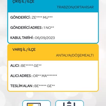 PTT Kargo Ürünüm Yanlış Şehirde Yanlış Kişiye Teslim Edildi