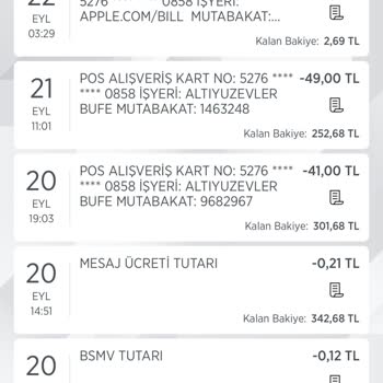 Remini Bilgim Dışında Hesabımdan 249.99 Ödeme Çekmiş
