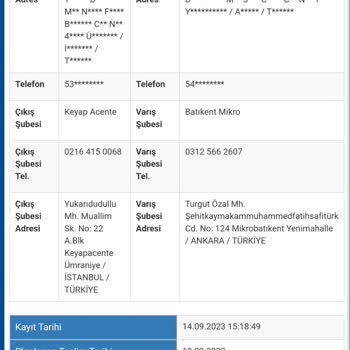 Batıkent Mikro Sürat Kargo Teslim Edilmeyen Kargoya Teslim İbaresi
