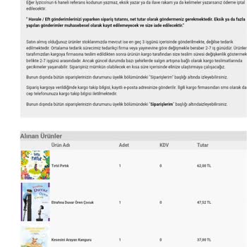 Kitapsepeti.com Kargo Gönderim Süresi