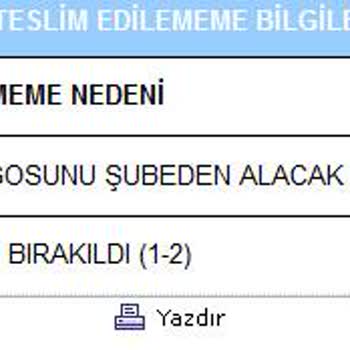 Aras Kargo Çerkezköy Papatya Şubesinin Sorunları Bitmiyor