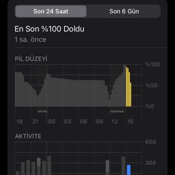 iPhone 7 Pil Sağlığı 100 Olmasına Rağmen Hızlı Bitiyor