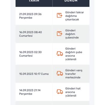 Ortadağ Sürat Kargo Şubeden Kargo Çıkmıyor