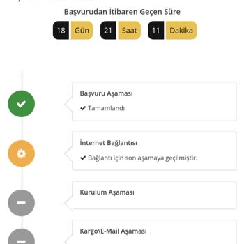 Millenicom Ev İnterneti Başvuru