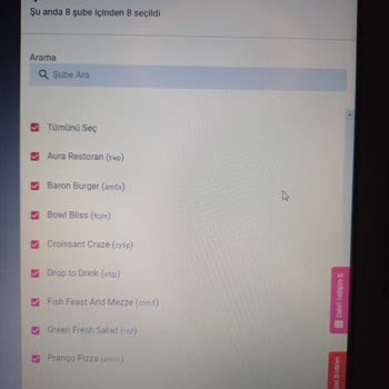 Yemek Sepeti / İşletmelere Kurye Dayatması