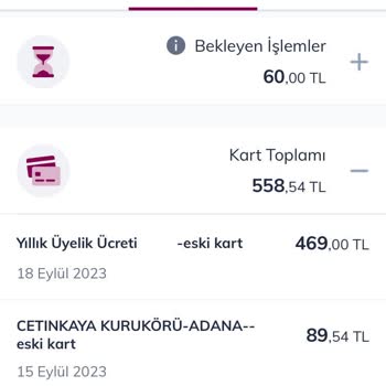 QNB Finans Yıllık Kart Aidatı Ücreti