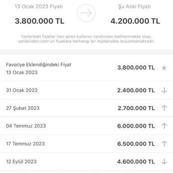 Emlak Komisyoncuları Odası Emlakçıların Komisyoncuların Denetlenmesi Lazım