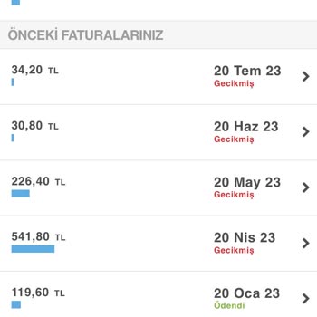Turkcell İstemsiz Bir Şekilde Yüklenen Paket