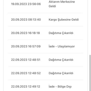 Bir Günde Kargo Kargo Şikayeti Kargo