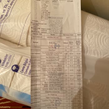 Carrefour SA Yanlış Ve Eksik Sipariş