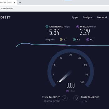 Kablo Net Sabit İnternet Ping Ve Bağlantı Kopma Sorunu
