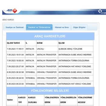Aras Kargo Kargom Alıcıya Ulaşmamıştır