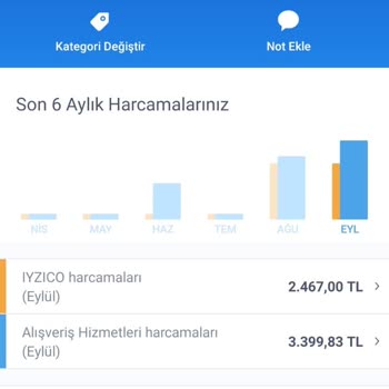 Kyani Türkiye Otomatik Para Kesimi