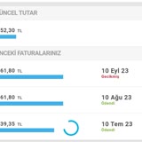 Turkcell Haksız Yere Anlaşılan Fiyatı Arttırma