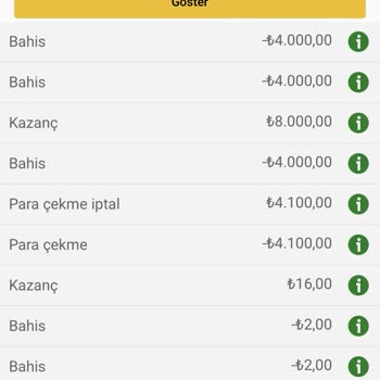 Bets10 Site Bakiyemi Sıfırladı