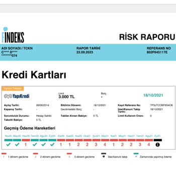 Yapı Kredi Bankası Kredi Kartı Kanuni Takip Kalkmıyor!