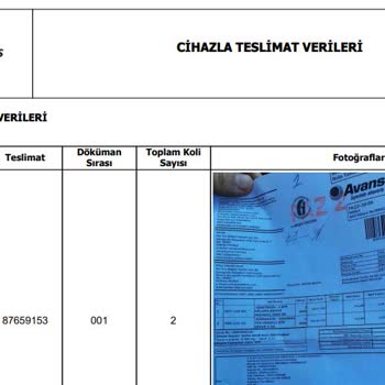 Avansas Siparişimi Teslim Etmiyor