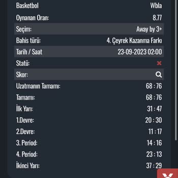 Perabet Deleted My Account Balance