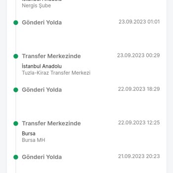 Trendyol Express Teslimat Sorunu!