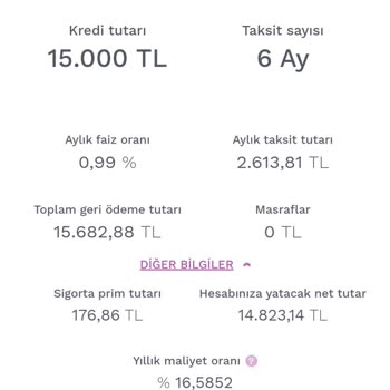 Enpara 0.99 Faizli Kredi Yalanı!
