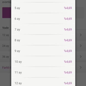 Enpara 0.99 Faizli Kredi Yalanı!