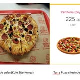 Terra Pizzanın Müşteriye Verdiği Pizza İle Görsel Farklı