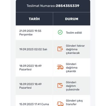 Trendyol'dan Aldığım Ürün Teslim Edildi Yazıyor Ama Edilmedi
