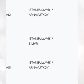 PTT Kargom Hep Aynı Yerde Dağıtıma Çıkmıyor