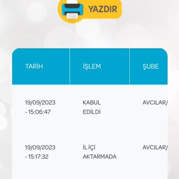 PTT Kargo İle Ürünüm Teslim Edilmiyor