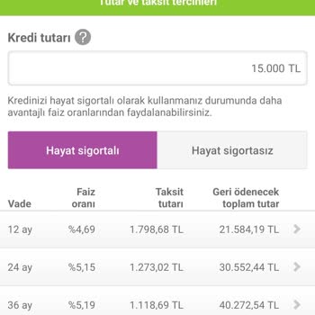 Enpara Nın Kredi Oyunu