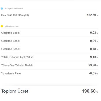 Turkcell Gecikme Bedeline Ek Haksız TÖHAŞ Bedeli Skandalı!