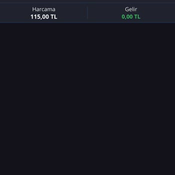 Cvmaker.com.tr İzinsiz Para Çekimi