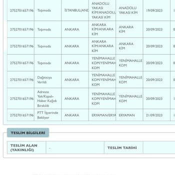 PTT Kargo Kargom Teslim Edilmedi