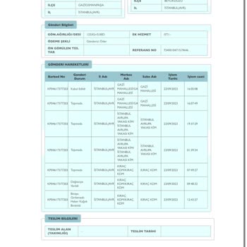 PTT Kargonun Evde Olmama Rağmen Bana Ulaşmaması
