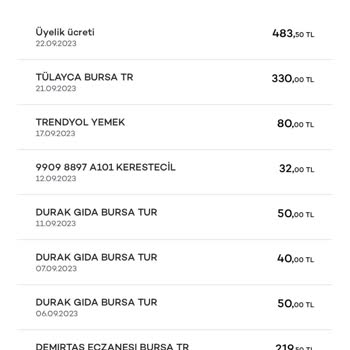 Akbank Üyelik Ücreti Kesintisi