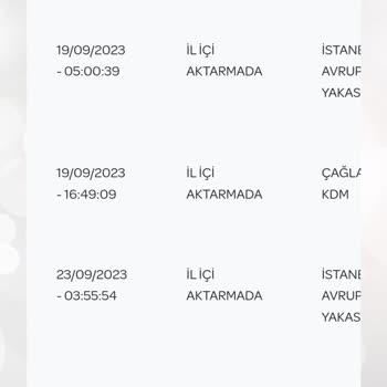 PTT Kargo Kargolarımı Şubelere İstanbul Turuna Çıkardı.