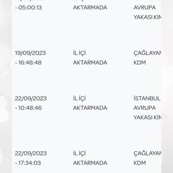 PTT Kargo Kargolarımı Şubelere İstanbul Turuna Çıkardı.